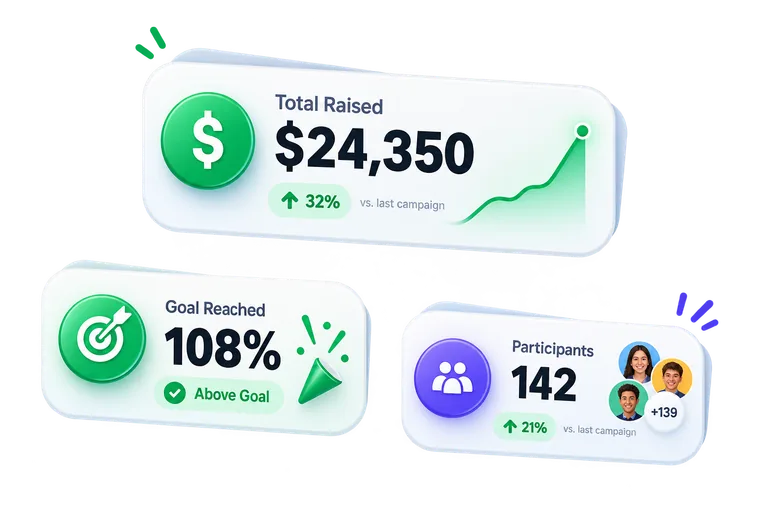 A set of fundraising campaign story cards